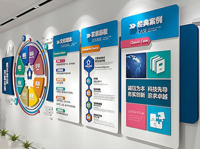 北碚企业文化墙内容对员工有什么影响？